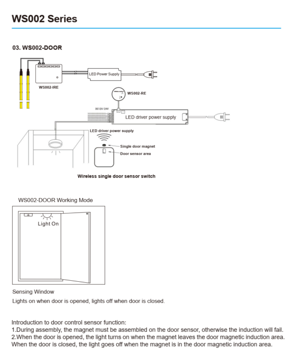 WS002-SINGLE DOOR MAGNETIC WIRELESS DOOR SENSOR (2953)