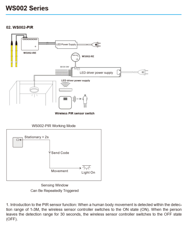 WS002-PIR MOTION SENSOR (2952)